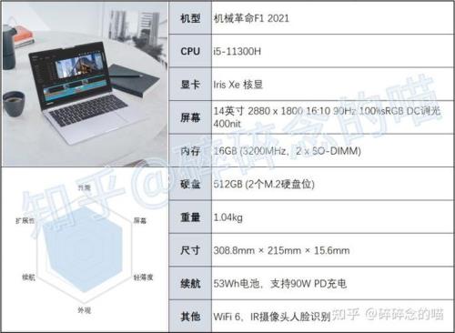 r75800u和酷睿i51135g比较