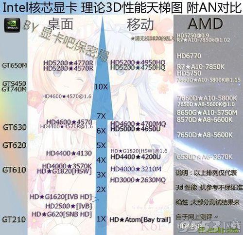 I5CPU有8核的吗