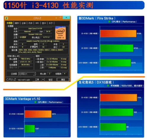 处理器i5 4460和i5 4590性能差距很大吗4460过时了吗