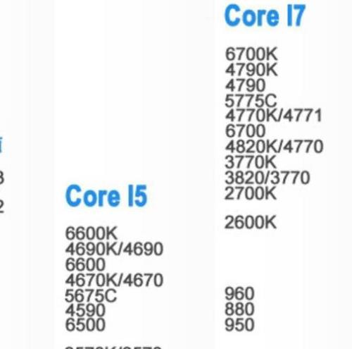 i7 6500参数