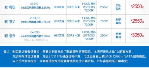 10代i3和4代i7性能