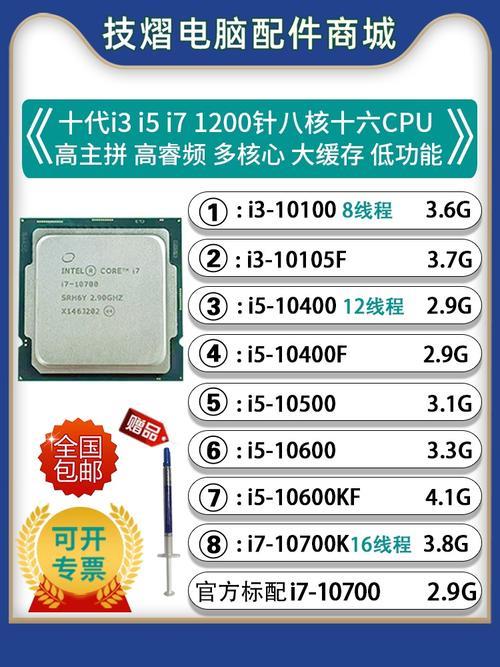 i5 11400和10500怎么选