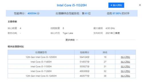 i5哪一代性价比高