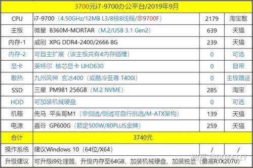 i73700参数