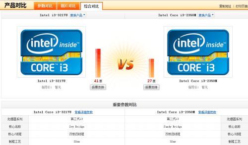 i5二代相当于i3几代