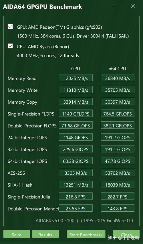 r7 4800u处理器排名第几