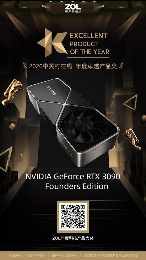 3090显卡需要配什么cpu