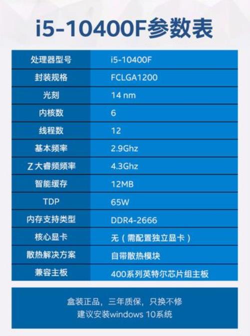 i5十代有必要换12代吗