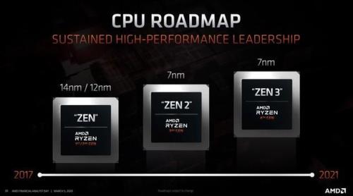 amd7和amd5哪个好