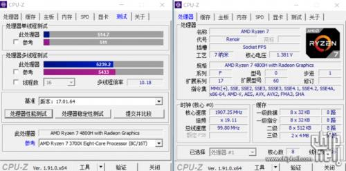 r7 4800u和i5 1135g哪个性能强