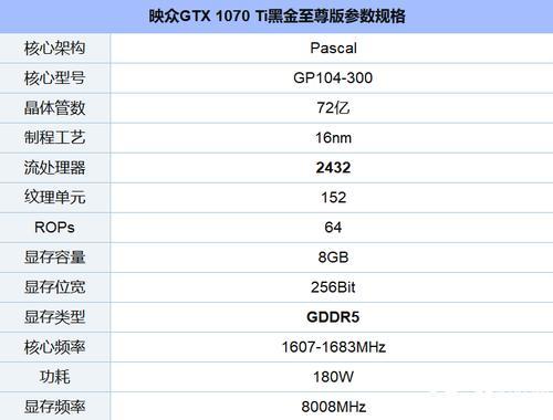 i712700kf配什么显卡