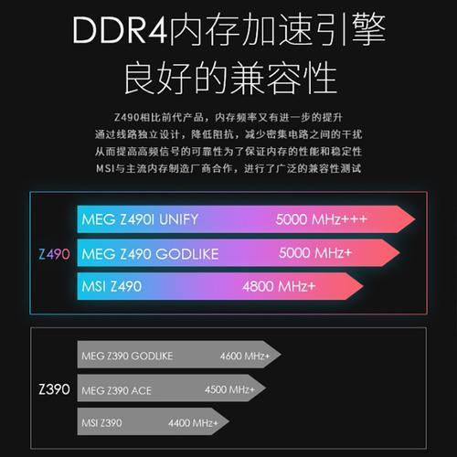 i5十代处理器k和F代表什么