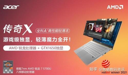 i51155g7相当于r7什么