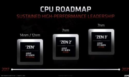 amd2009是什么型号