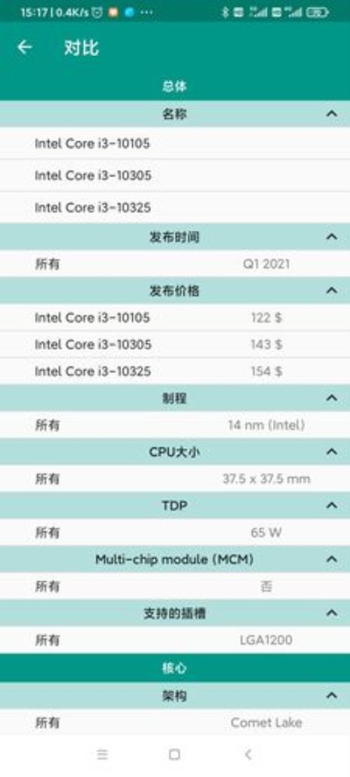 i3 11代处理器 性能