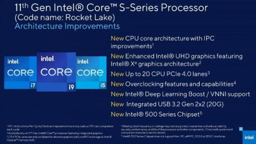 i9和i7办公上的区别