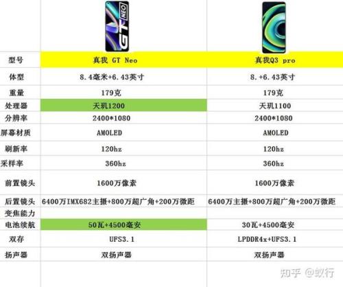 realme降级包怎么用