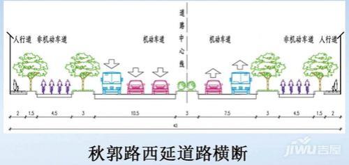 3米宽的车道是什么标准