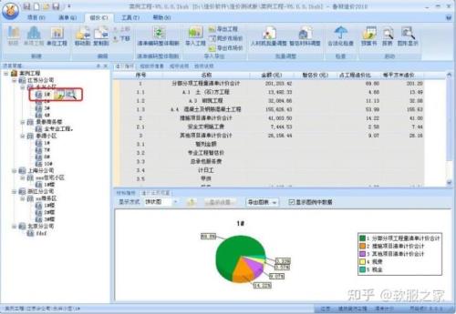 上海市造价行业一般用哪些软件(计价