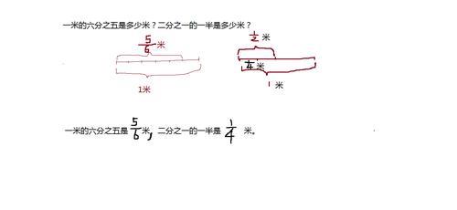 4分之3米表示1米的几分之几讲解