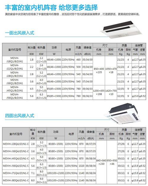 美的空调型号一览表