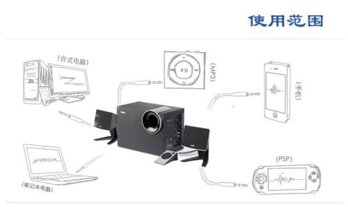 漫步者r201t北美版去掉线控器怎么接线