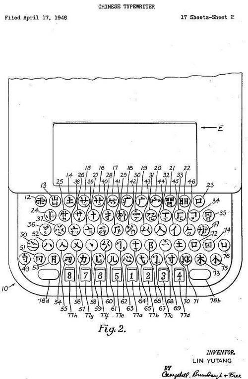 王码检字法的由来