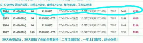 i7 4700mq相对于i5 4200m性能提升多少