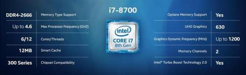 intel L5640与i3 2100性能功耗对比