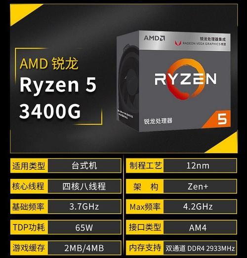 r51600带核显吗