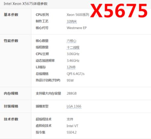 至强x5675和AMDfx8300cpu那个好，玩游戏来说