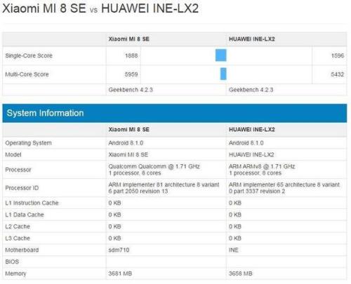 麒麟710与helio g25哪个好