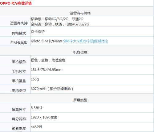 oppok50参数配置