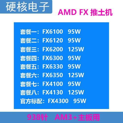 我想用AMDFX-6100CPU，配什么显卡，稍微好一点的