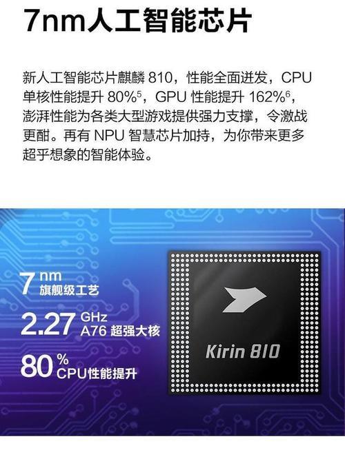 hisilicon kirin 960怎么样