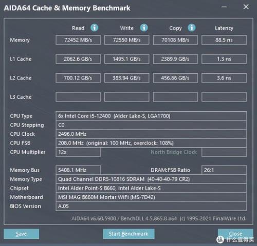 i5-12400核显配什么显示屏