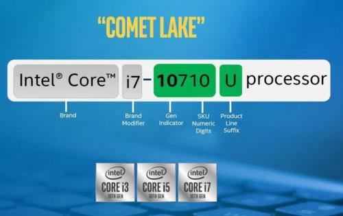 cpu8代发布年份