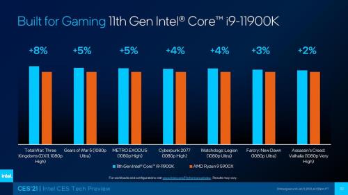 i711800h和r95900哪个好