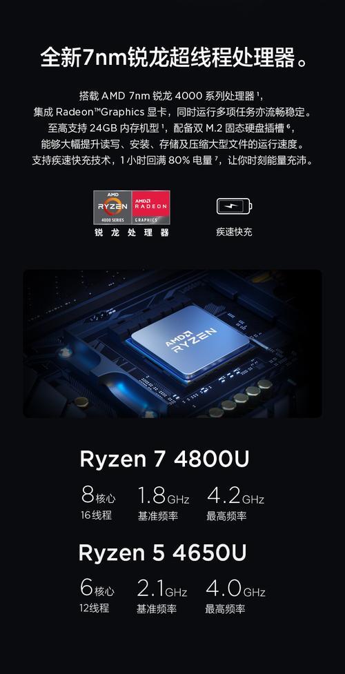 r5 5600u处理器