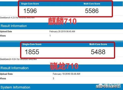 骁龙710处理器是不是落后了