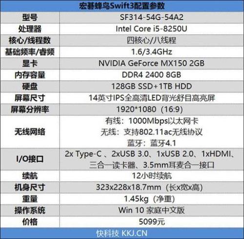 i5 8250u和i7 7200u哪个好