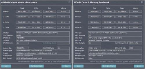 AMD R7 2700和Intel i5 9600k哪个好 好纠结