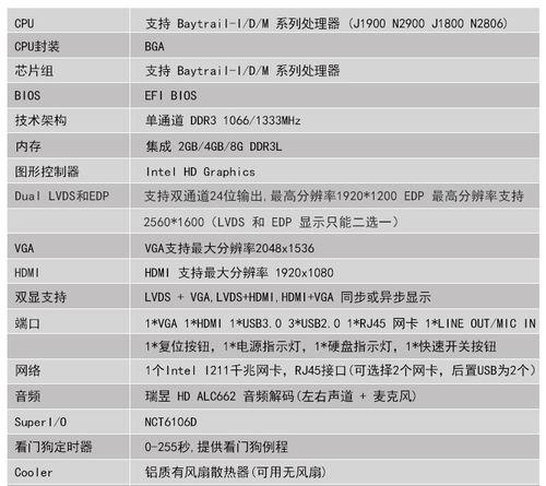 intel j1900是几代cpu