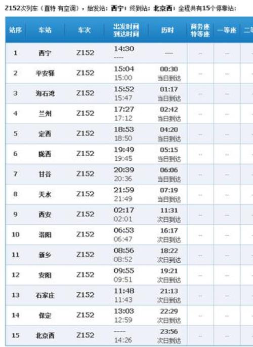 z1296次列车所经过的站