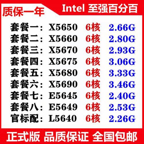 x5680相当于i几