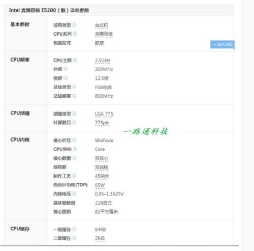 e5700可以升级甚么cpu