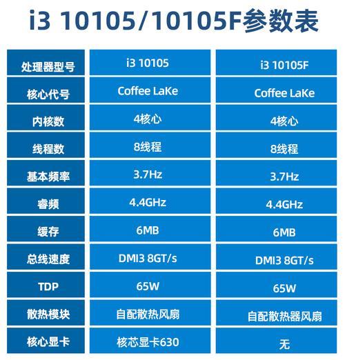 英特尔i3各型号发布时间