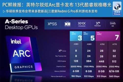 r74800u显卡相当于什么显卡