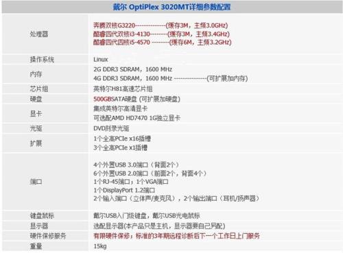 i3 4160和i5 4590性能差距大概多少