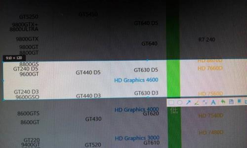 英特尔核芯显卡排名，比HD4600强多少HD530核芯显卡性能测试
